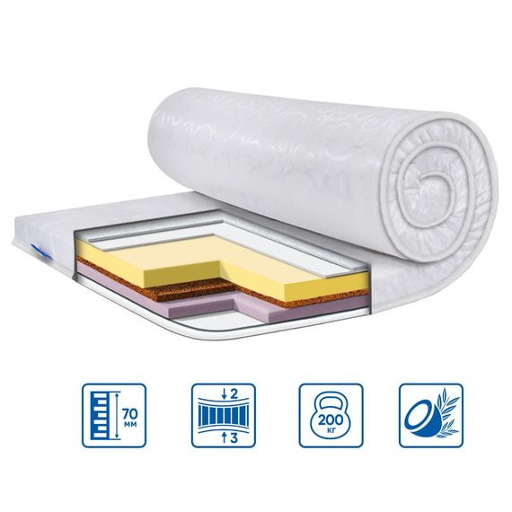 Топпер Eurosleep 107745152 Україна 1500х1900  Жаккард