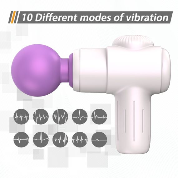 Мини-массажёр Every Night Toys Candice бело-фиолетовый, 10 режимов вибрации sexstyle | Зображення 4