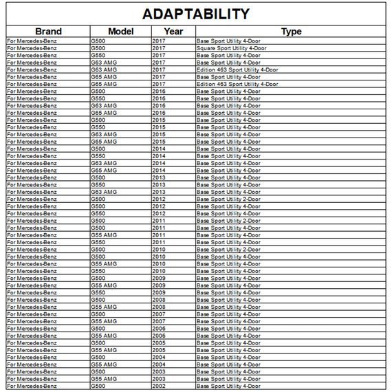 Спойлер V1 (Карбон) для Mercedes G сlass W463 1990-2018 гг | Зображення 5