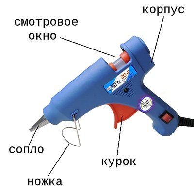 Пистолет клеевой XUNLEI XL-E20 7,5мм, Клеевой пистолет для рукоделия, Клеевой пистолет для творчества | Зображення 7