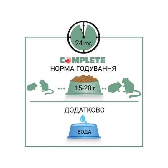 Корм для хомяков и пещанок Versele-Laga Complete Hamster & Gerbil, 500 гр | Зображення 2