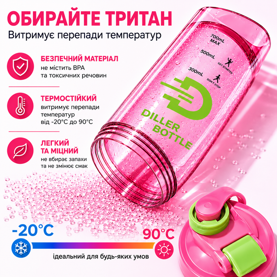Тритановый шейкер Diller Bottle 700 мл с металлическим шариком (BPA Free) розовый | Зображення 5