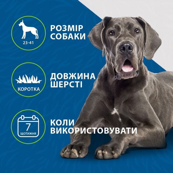 Фурмінатор FURminator для собак з короткою шерстю Short Hair розмір L | Зображення 6