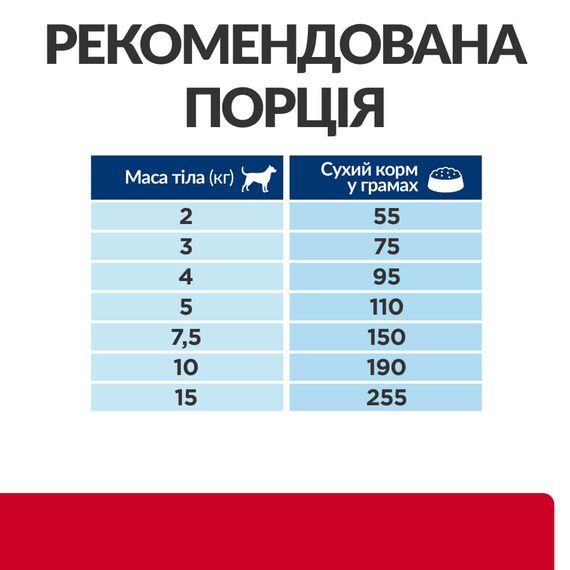 Корм Hill's Prescription Diet Canine I/D Stress Mini сухой для собак с заболеваниями ЖКТ вызванными стрессом 3 кг | Зображення 3