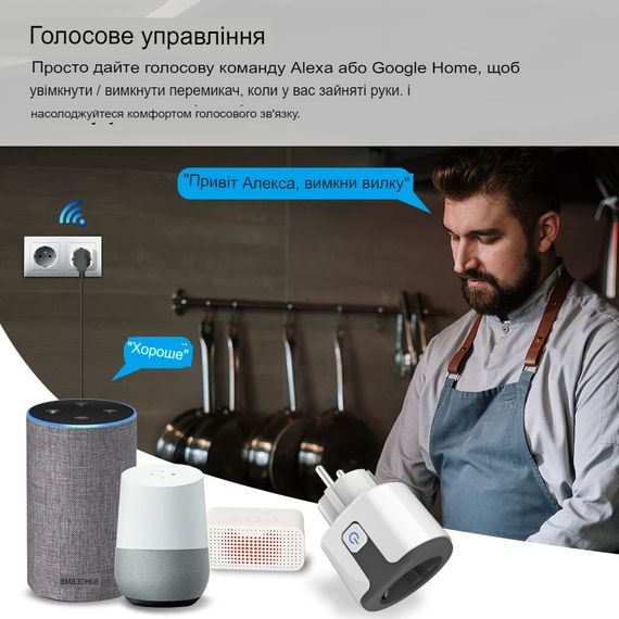 Розумна розетка SV Tuya WIFI 20A, з контролем потужності, дистанційним керуванням, підтримкою голосового керування Alexa Google Home (sv2967) | Зображення 1