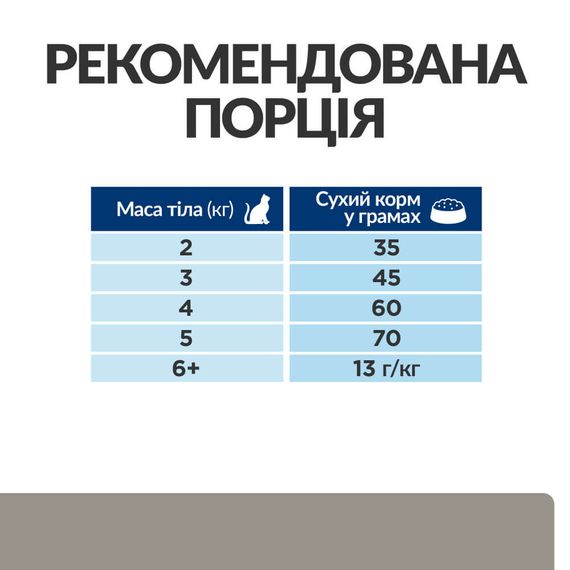Корм Hill's Prescription Diet Feline L/D сухий для лікування захворювань печінки у котів 1.5 кг | Зображення 3