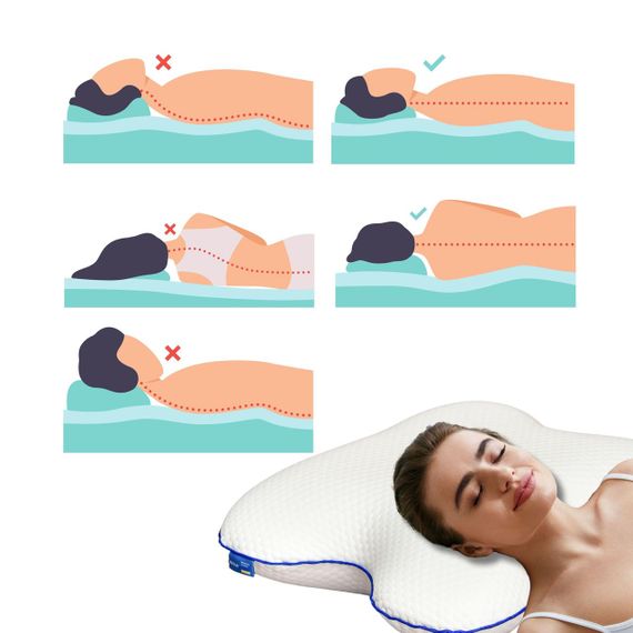 Подушка ортопедическая MEMORY FOAM IDEIA Бабочка 58х50х12 см с эффектом памяти и наволочкой в комплекте | Зображення 3