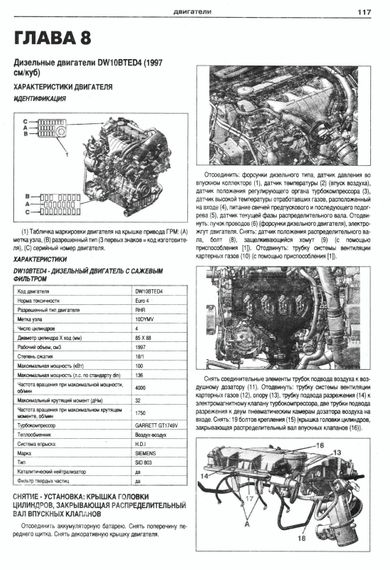 Peugeot 307. Керівництво з ремонту й експлуатації. Книга | Зображення 3