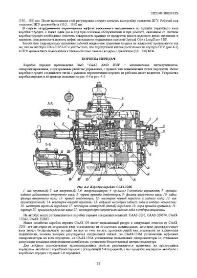 ПАЗ-32053-07 і ПАЗ-4234. Посібник з експлуатації. Книга | Зображення 2