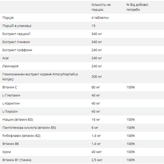 Комплекс для снижения веса Erbenobili Controkal 60 Tabs EEN147 | Зображення 1
