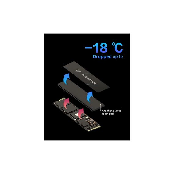 Накопичувач SSD M.2 2280 4TB GM9000 Acer Predator (BL.9BWWR.131) | Зображення 7