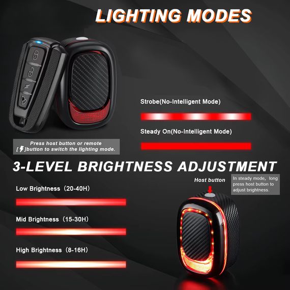 Велофонарь на багажник A5P-LED, Мигалка велосипедная, Фонарик мигалка для велосипеда DV-96 | Зображення 7