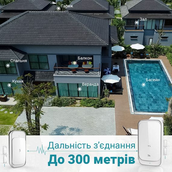Вологозахисний сенсорний бездротовий дверний дзвінок Digital Lion WDB-03, 58 мелодій, до 300 м, Білий (7489) | Зображення 4