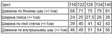Джинси для хлопчика (демісезон) Носи своє 134 Темно-синій (p-16150-186021) | Зображення 6