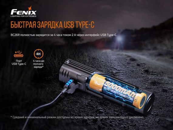 Велофара Fenix BC26R | Зображення 8
