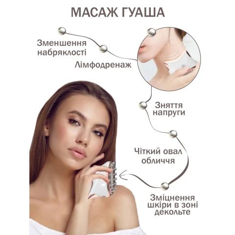 Мікрострумовий ліфтинг-масажер для тіла MEDICA+ SKIN LIFTING 5.0 | Зображення 8