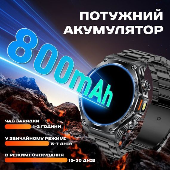 Smart Surf X Pro Black Rubber, 2 ремешка | Зображення 7