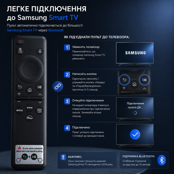 Пульт для Samsung Smart TV BN59-01432J з голосовим керуванням, сонячною панеллю та акумулятором USB-C | Зображення 2