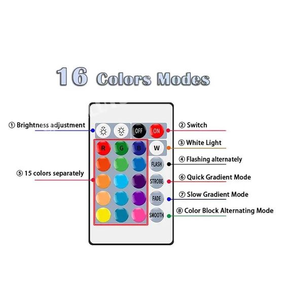 Світлодіодна лампа Led RGB + пульт 220v вольт E27 | Зображення 3