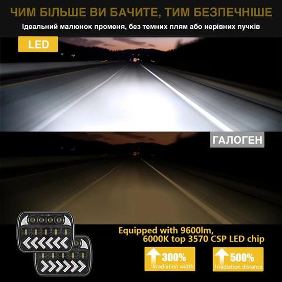 LED фара з DRL 40W 4x10W комплект 2 шт чітка світло-тіньова межа 6700 LM 10-30V 6000K | Зображення 6