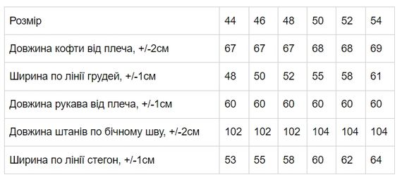 Піжама жіноча Носи своє 50 Фіолетовий (p-8831-168572) | Зображення 2
