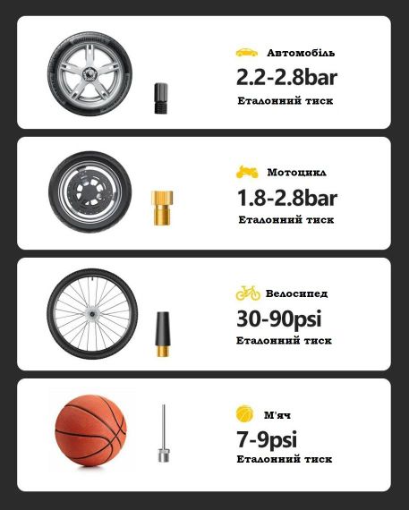 Компресор портативний з швидким накачуванням 35 л/хв XPRO SW-201B (46903-SW-201B_599) | Зображення 8
