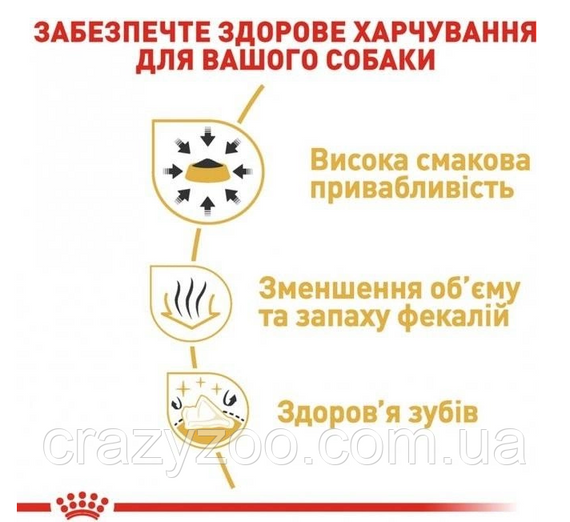 Сухой корм для собак чихуахуа Royal Canin Chihuahua 1.5 кг 2210015 | Зображення 5