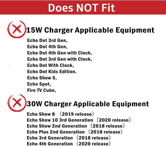 Кабель живлення AmzFwing, заміна зарядного пристрою потужністю 21 Вт Alexa Echo | Зображення 5