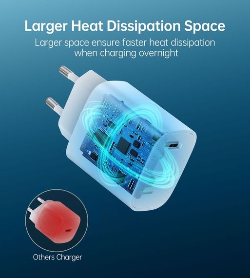 Мережевий зарядний пристрій Choetech Q5004-EU-WH, USB-С | Зображення 2