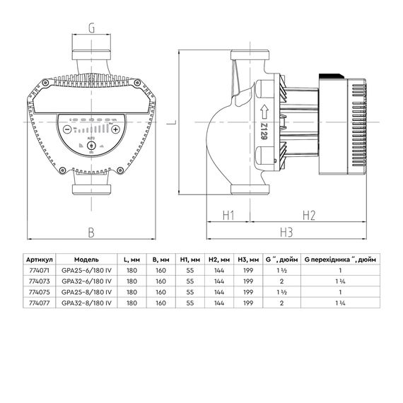 Циркуляційний насос Aquatica GPA25-6/180 IV енергозберігаючий, 6-90Вт Hmax 6м Qmax 92л/хв Ø1½" 180мм + гайки (774071) | Зображення 4