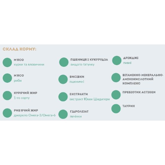 Wise Cat Mix - Микс (32/13)10кг | Зображення 1