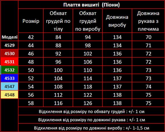 Плаття вишиванка доросле на підлогу | Зображення 4