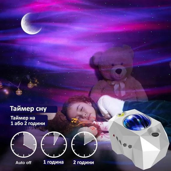 Проектор зоряного неба Dream Aurora Star Lights WPGP-1000 (Dream_Aurora_(WPGP-1000)_1699) | Зображення 4
