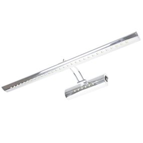 Подсветка для картин и зеркал LED 7W NW CH (SW-102)