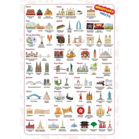 Настільна гра серії Хто кого? "Змагання: країни і міста" 158504 | Зображення 2