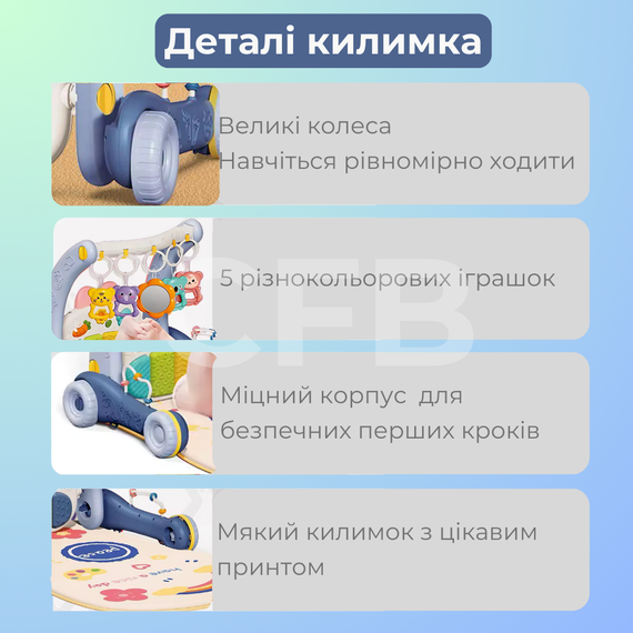 Дитячий розвиваючий килимок ходунки 2в1 коврик для немовлят музичне піаніно, каталка, світловий проектор, бізіборд Синій | Зображення 4