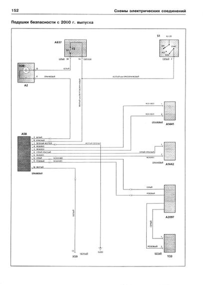 Peugeot Expert / Citroen Jumpy / Fiat Scudo. Посібник з ремонту й експлуатації. Книга | Зображення 2