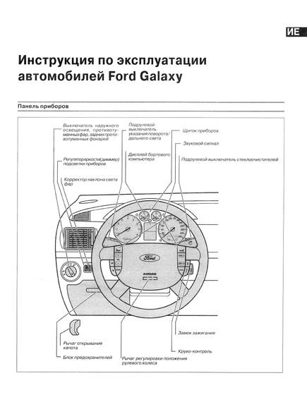 FORD Galaxy, VW Sharan и SEAT Alhambra. Посібник з ремонту й експлуатації. Книга | Зображення 5