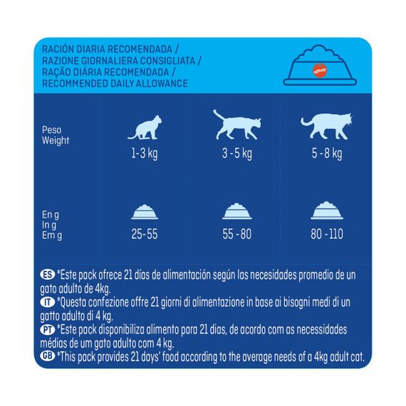 Сухой корм с говядиной для котов Brekkies Cat Beef, 1.5 кг | Зображення 5