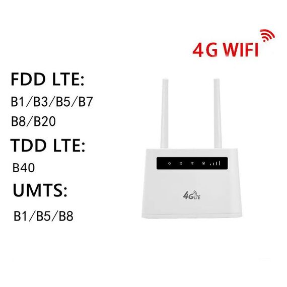 Портативний Wi-Fi роутер CPE R102 3G/4G LTE XPRO Білий (45270-R102_1987) | Зображення 4