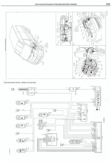 Peugeot Boxer/ Citroen Jumper / Fiat Ducato. Посібник з ремонту. Книга | Зображення 6