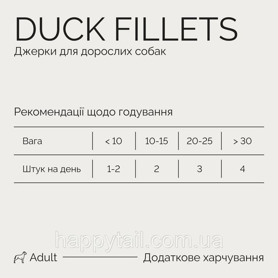 Ласощі для собак Savory (Сейворі) Fillet Turkey With Duck — філе індички з качкою, 100 г | Зображення 5