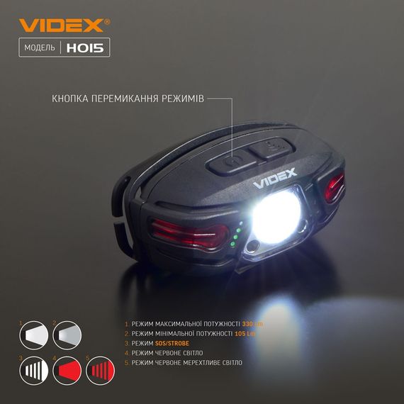 Ліхтарик LED налобний 330Lm 5000К чорний VLF-H015 Videx | Зображення 8