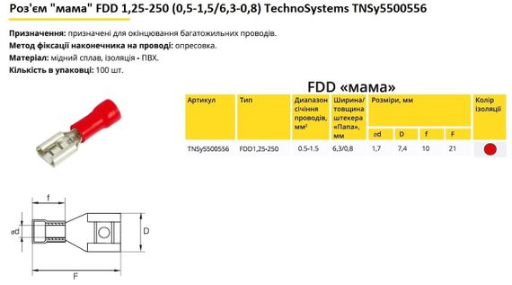 Роз'єм "мама" FDD1,25-250 (0,5-1,5/6,3-0,8) червоний Ny95500556 | Зображення 1