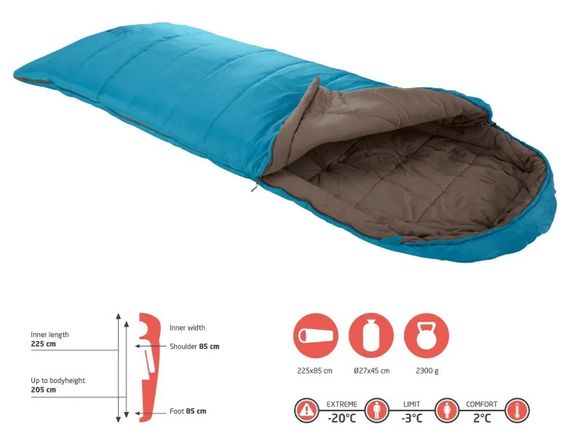Спальний мішок Grand Canyon Utah 205 -3°C Caneel Bay Left (340012) (DAS302058) | Зображення 9