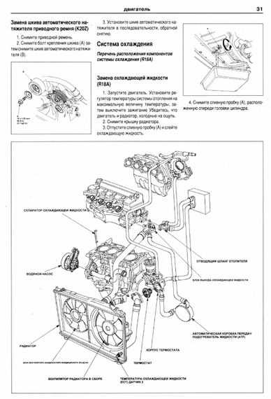 HONDA Civic 4D. Посібник з ремонту та експлуатації. Книга | Зображення 4