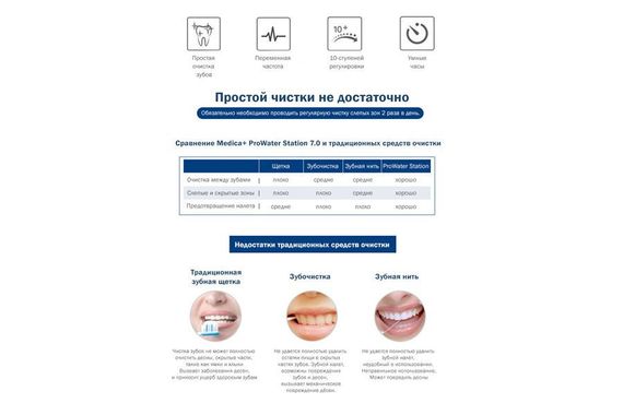 Стационарный ирригатор MEDICA+ ProWater Station 7.0 black гарантия 1 год | Зображення 8