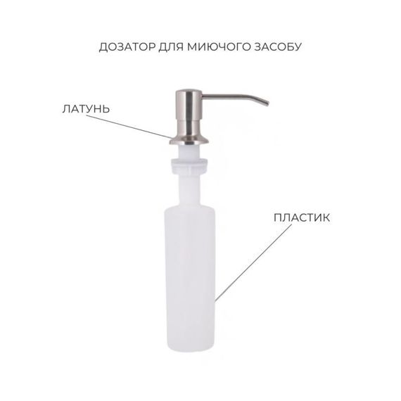 Акционный набор Lidz: мойка Handmade H4843 Brushed 3,0/1,0 мм + K01G Корзина для кухонной мойки | Зображення 5