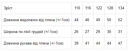Набір водолазок для хлопчика (2 шт.) Носи своє 134 Темно-блакитний (p-6959-171379) | Зображення 3