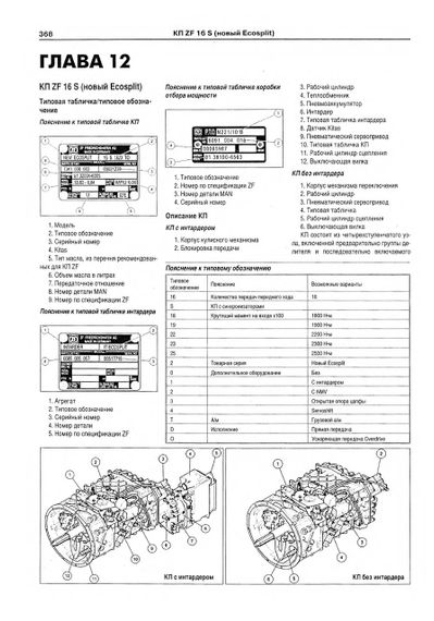 MAN TGS / TGX. Посібник з ремонту й експлуатації. Книга | Зображення 6